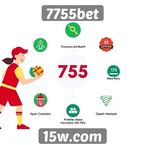 Comodidades e recursos oferecidos por 7755bet
